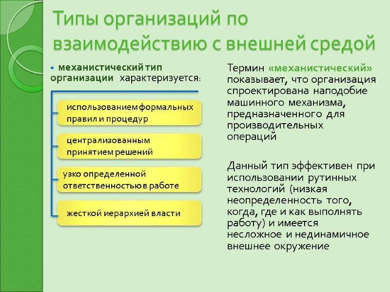 Типы организаций по взаимодействию с внешней средой    механистический тип  организации